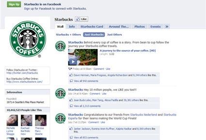 من هم العشرين شركة الذين خسروا أكبر نسبة إعجاب على موقع فاسبوك؟